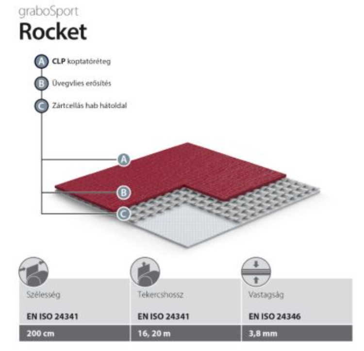 Rocket